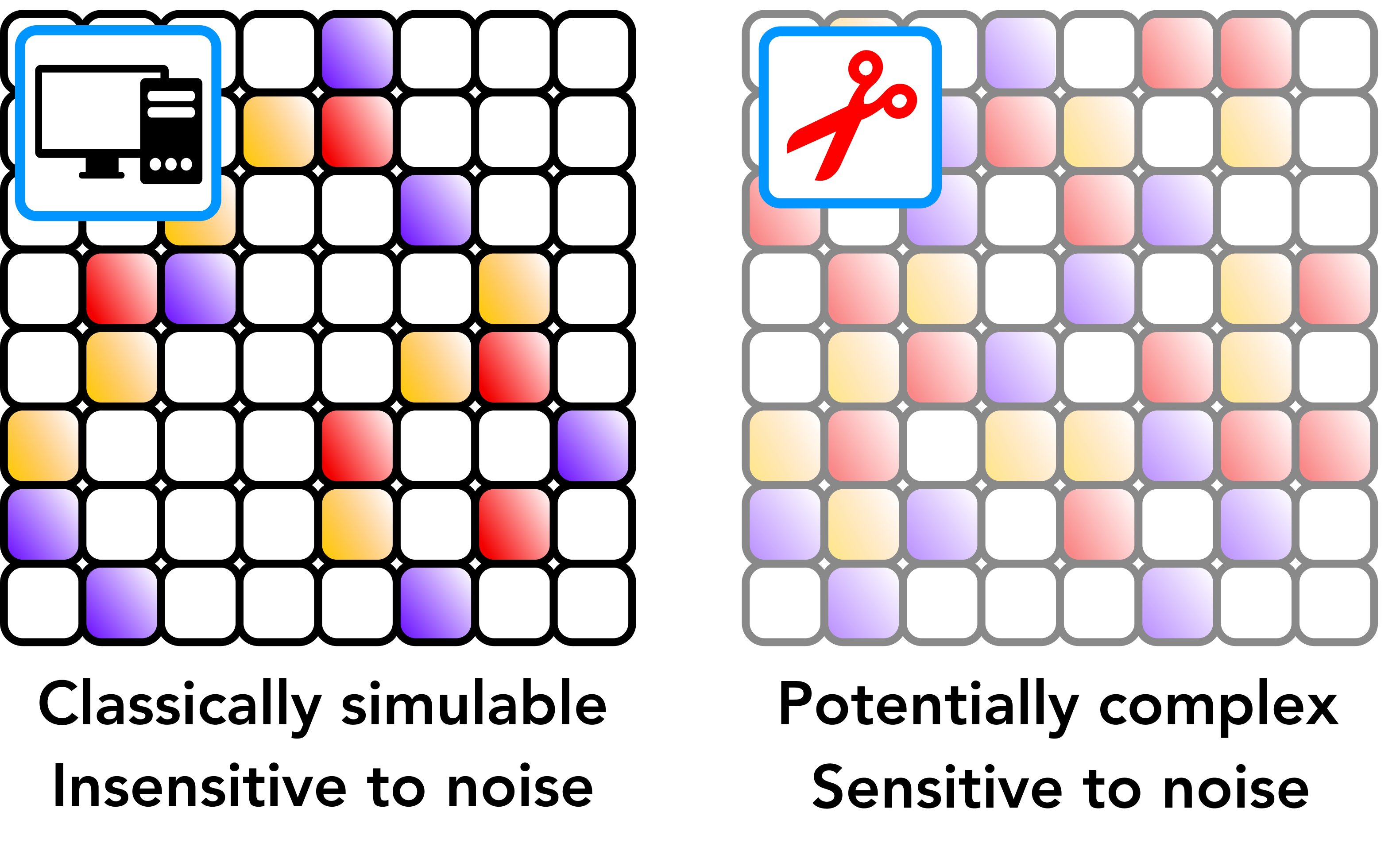 poly_algorithm